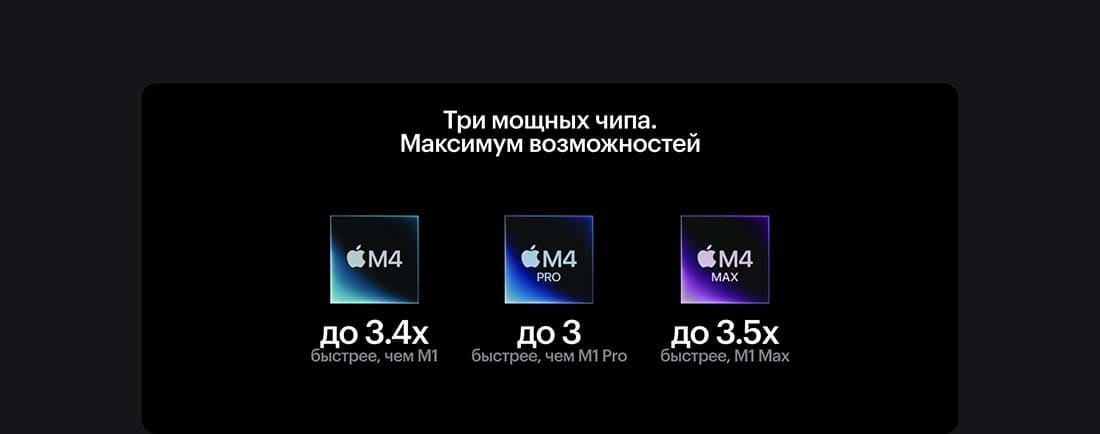 Apple MacBook Pro 14 2024 в Ставрополе Apple MacBook Pro 14 2024
