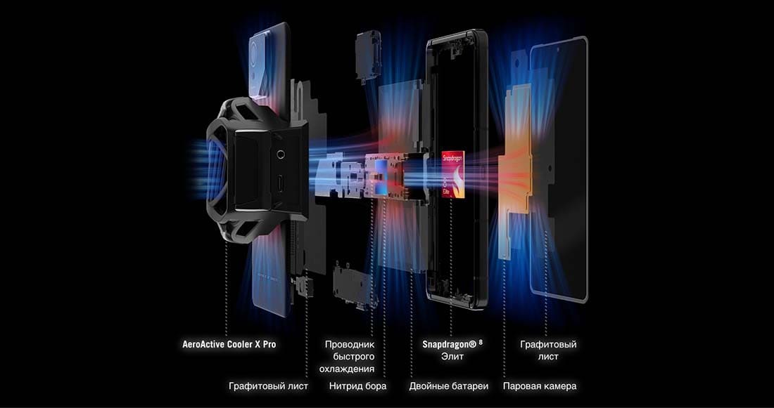ASUS ROG Phone 9 в Ставрополе asus-rog9