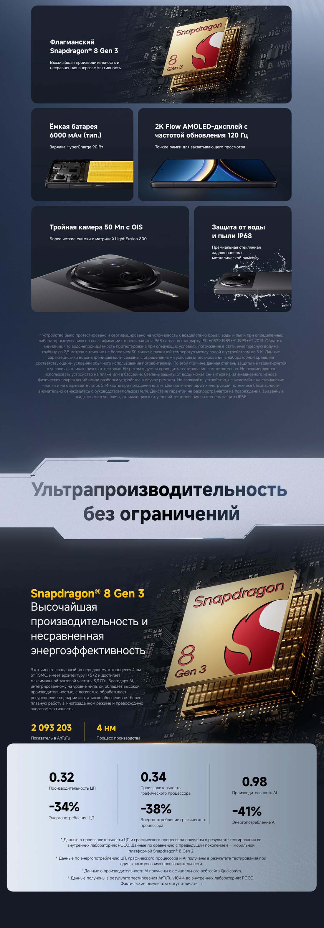 Xiaomi POCO F7 Pro в Ставрополе poco-f7-pro