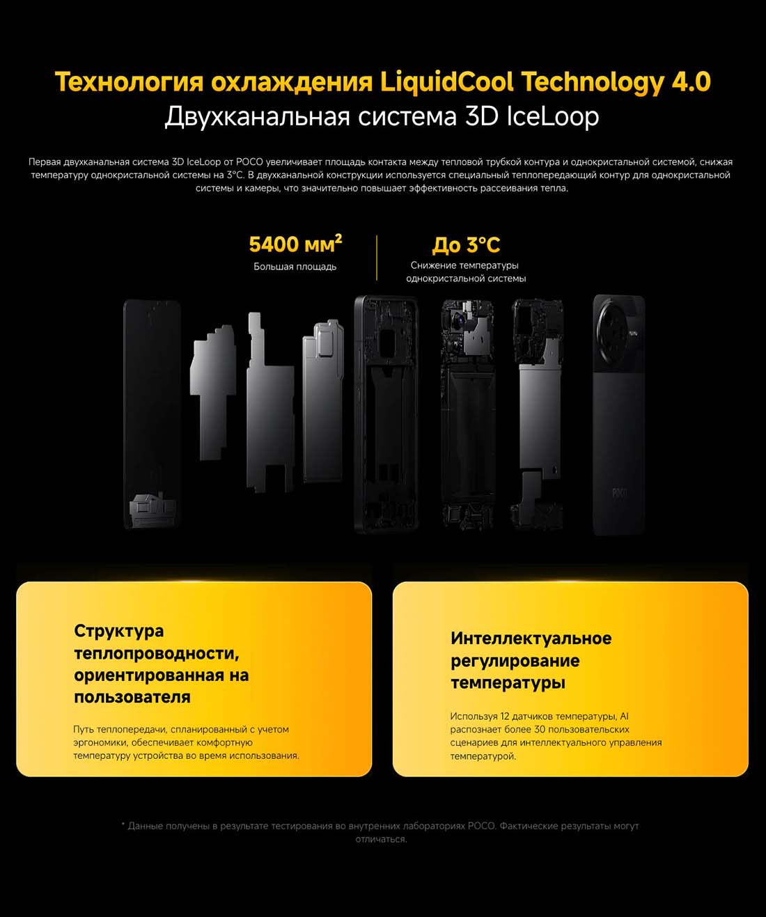 Xiaomi POCO F7 Pro в Ставрополе poco-f7-pro