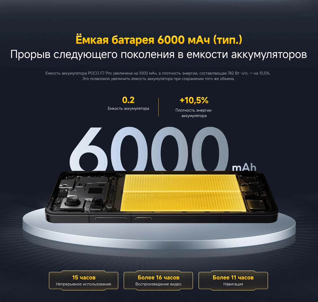 Xiaomi POCO F7 Pro в Ставрополе poco-f7-pro