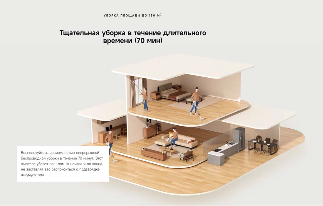 dreame-r10s в Ставрополе dreame-r10s