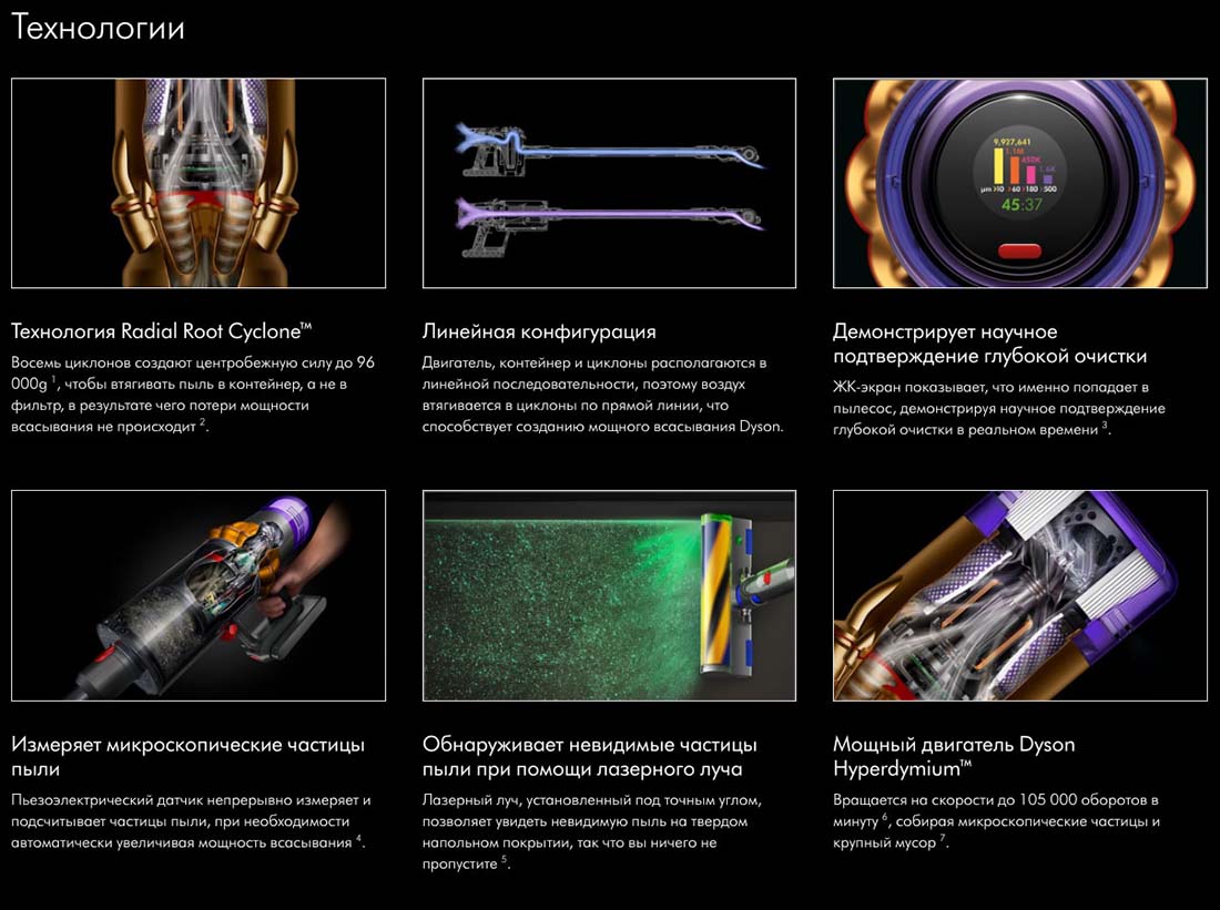 dyson v12 detect slim в Ставрополе dyson-v12-detect-slim