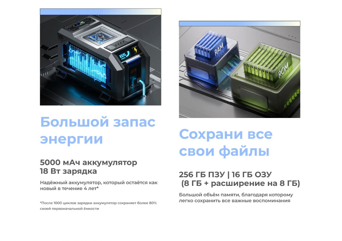 spark-30 в Ставрополе spark-30