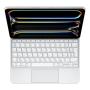 Клавиатура Apple Magic Keyboard для iPad Pro 11" M4 2024 (MWR03) White, белый